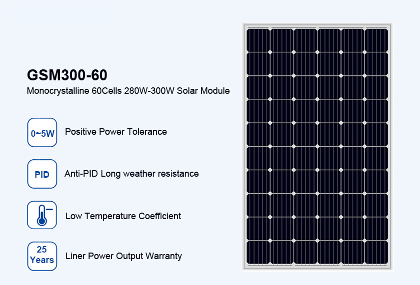  Residential solar panels