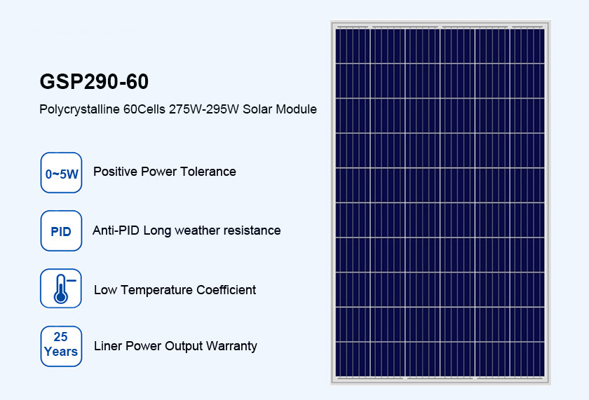 Photovoltaic cost