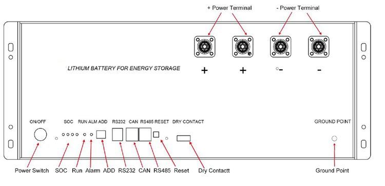 lithium battery pack 48v