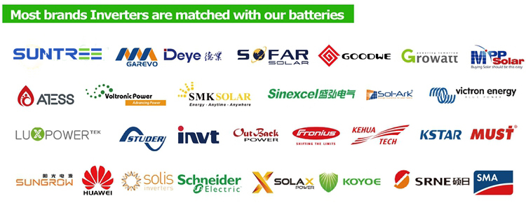 20kwh lifepo4 battery