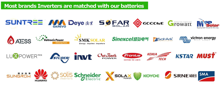 200ah lifepo4 battery