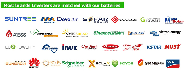 lithium battery inverter